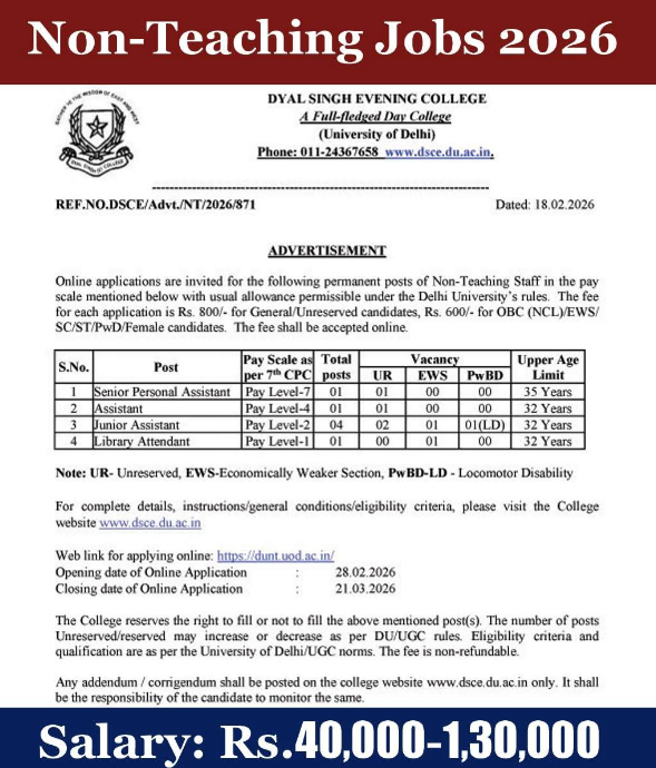 haridwar classified, government jobs 2026, private jobs 2026, corporate jobs 2026, dehradun jobs 2026, uttarakhand jobs 2026, 2026 jobs listing, best jobs of 2026, job listing by nikhil ranjan, haridwar classified_4,haridwar classified, haridwarclassified, hardwar classified, #haridwarclassified, digital marketing expert nikhil ranjan, nikhil ranjan nielit haridwar, best digital marketing agency in haridwar, #ekaansh, niikhiil, #hardwarclassified, best classified in haridwar, #haridwar, #classified, classified services in haridwar, online classified service in haridwar, digital marketing company in haridwar, best digital marketing company in haridwar, best digital marketing company in uttarakhand, e classified in haridwar, online classified in haridwar, #ads, online ads in haridwar, ads haridwar classified, cyber expert nikhil ranjan, cyber expert in haridwar, about haridwar city, aspirational districts in uttarakhand, aspirational district haridwar, facebook marketing haridwar, instagram marketing haridwar, twitter marketing haridwar, linkedin marketing haridwar, google adwords haridwar, google adsense haridwar, affiliate marketing haridwar, koo marketing haridwar, social media marketing haridwar, e newspaper haridwar, local classified haridwar, online classified service haridwar,
