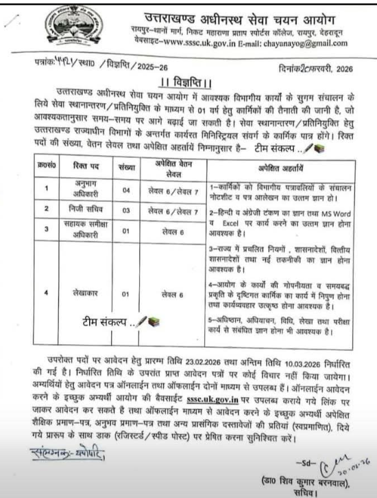 haridwar classified, government jobs 2026, private jobs 2026, corporate jobs 2026, dehradun jobs 2026, uttarakhand jobs 2026, 2026 jobs listing, best jobs of 2026, job listing by nikhil ranjan, haridwar classified_4,haridwar classified, haridwarclassified, hardwar classified, #haridwarclassified, digital marketing expert nikhil ranjan, nikhil ranjan nielit haridwar, best digital marketing agency in haridwar, #ekaansh, niikhiil, #hardwarclassified, best classified in haridwar, #haridwar, #classified, classified services in haridwar, online classified service in haridwar, digital marketing company in haridwar, best digital marketing company in haridwar, best digital marketing company in uttarakhand, e classified in haridwar, online classified in haridwar, #ads, online ads in haridwar, ads haridwar classified, cyber expert nikhil ranjan, cyber expert in haridwar, about haridwar city, aspirational districts in uttarakhand, aspirational district haridwar, facebook marketing haridwar, instagram marketing haridwar, twitter marketing haridwar, linkedin marketing haridwar, google adwords haridwar, google adsense haridwar, affiliate marketing haridwar, koo marketing haridwar, social media marketing haridwar, e newspaper haridwar, local classified haridwar, online classified service haridwar,