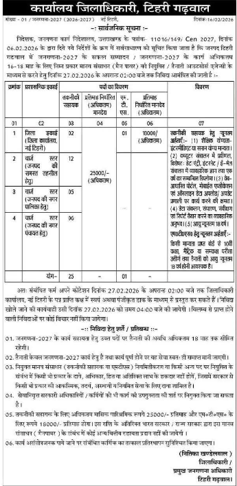 haridwar classified, government jobs 2026, private jobs 2026, corporate jobs 2026, dehradun jobs 2026, uttarakhand jobs 2026, 2026 jobs listing, best jobs of 2026, job listing by nikhil ranjan, haridwar classified_4,haridwar classified, haridwarclassified, hardwar classified, #haridwarclassified, digital marketing expert nikhil ranjan, nikhil ranjan nielit haridwar, best digital marketing agency in haridwar, #ekaansh, niikhiil, #hardwarclassified, best classified in haridwar, #haridwar, #classified, classified services in haridwar, online classified service in haridwar, digital marketing company in haridwar, best digital marketing company in haridwar, best digital marketing company in uttarakhand, e classified in haridwar, online classified in haridwar, #ads, online ads in haridwar, ads haridwar classified, cyber expert nikhil ranjan, cyber expert in haridwar, about haridwar city, aspirational districts in uttarakhand, aspirational district haridwar, facebook marketing haridwar, instagram marketing haridwar, twitter marketing haridwar, linkedin marketing haridwar, google adwords haridwar, google adsense haridwar, affiliate marketing haridwar, koo marketing haridwar, social media marketing haridwar, e newspaper haridwar, local classified haridwar, online classified service haridwar,