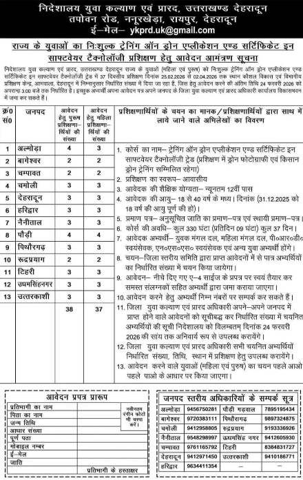 haridwar classified, government jobs 2026, private jobs 2026, corporate jobs 2026, dehradun jobs 2026, uttarakhand jobs 2026, 2026 jobs listing, best jobs of 2026, job listing by nikhil ranjan, haridwar classified_4,haridwar classified, haridwarclassified, hardwar classified, #haridwarclassified, digital marketing expert nikhil ranjan, nikhil ranjan nielit haridwar, best digital marketing agency in haridwar, #ekaansh, niikhiil, #hardwarclassified, best classified in haridwar, #haridwar, #classified, classified services in haridwar, online classified service in haridwar, digital marketing company in haridwar, best digital marketing company in haridwar, best digital marketing company in uttarakhand, e classified in haridwar, online classified in haridwar, #ads, online ads in haridwar, ads haridwar classified, cyber expert nikhil ranjan, cyber expert in haridwar, about haridwar city, aspirational districts in uttarakhand, aspirational district haridwar, facebook marketing haridwar, instagram marketing haridwar, twitter marketing haridwar, linkedin marketing haridwar, google adwords haridwar, google adsense haridwar, affiliate marketing haridwar, koo marketing haridwar, social media marketing haridwar, e newspaper haridwar, local classified haridwar, online classified service haridwar,