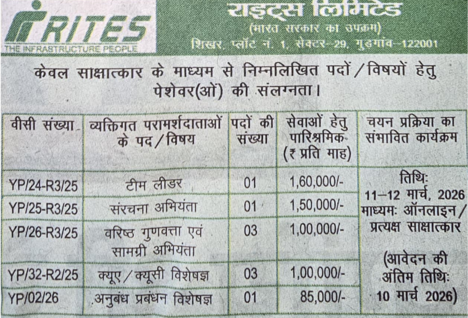 haridwar classified, government jobs 2026, private jobs 2026, corporate jobs 2026, dehradun jobs 2026, uttarakhand jobs 2026, 2026 jobs listing, best jobs of 2026, job listing by nikhil ranjan, haridwar classified_4,haridwar classified, haridwarclassified, hardwar classified, #haridwarclassified, digital marketing expert nikhil ranjan, nikhil ranjan nielit haridwar, best digital marketing agency in haridwar, #ekaansh, niikhiil, #hardwarclassified, best classified in haridwar, #haridwar, #classified, classified services in haridwar, online classified service in haridwar, digital marketing company in haridwar, best digital marketing company in haridwar, best digital marketing company in uttarakhand, e classified in haridwar, online classified in haridwar, #ads, online ads in haridwar, ads haridwar classified, cyber expert nikhil ranjan, cyber expert in haridwar, about haridwar city, aspirational districts in uttarakhand, aspirational district haridwar, facebook marketing haridwar, instagram marketing haridwar, twitter marketing haridwar, linkedin marketing haridwar, google adwords haridwar, google adsense haridwar, affiliate marketing haridwar, koo marketing haridwar, social media marketing haridwar, e newspaper haridwar, local classified haridwar, online classified service haridwar,