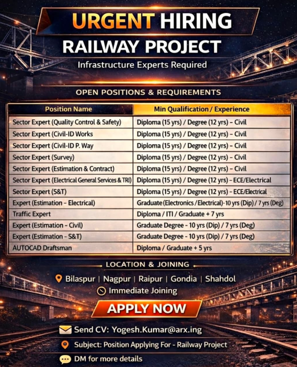 haridwar classified, government jobs 2026, private jobs 2026, corporate jobs 2026, dehradun jobs 2026, uttarakhand jobs 2026, 2026 jobs listing, best jobs of 2026, job listing by nikhil ranjan, haridwar classified_4,haridwar classified, haridwarclassified, hardwar classified, #haridwarclassified, digital marketing expert nikhil ranjan, nikhil ranjan nielit haridwar, best digital marketing agency in haridwar, #ekaansh, niikhiil, #hardwarclassified, best classified in haridwar, #haridwar, #classified, classified services in haridwar, online classified service in haridwar, digital marketing company in haridwar, best digital marketing company in haridwar, best digital marketing company in uttarakhand, e classified in haridwar, online classified in haridwar, #ads, online ads in haridwar, ads haridwar classified, cyber expert nikhil ranjan, cyber expert in haridwar, about haridwar city, aspirational districts in uttarakhand, aspirational district haridwar, facebook marketing haridwar, instagram marketing haridwar, twitter marketing haridwar, linkedin marketing haridwar, google adwords haridwar, google adsense haridwar, affiliate marketing haridwar, koo marketing haridwar, social media marketing haridwar, e newspaper haridwar, local classified haridwar, online classified service haridwar,