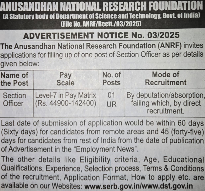 haridwar classified, government jobs 2026, private jobs 2026, corporate jobs 2026, dehradun jobs 2026, uttarakhand jobs 2026, 2026 jobs listing, best jobs of 2026, job listing by nikhil ranjan, haridwar classified_4,haridwar classified, haridwarclassified, hardwar classified, #haridwarclassified, digital marketing expert nikhil ranjan, nikhil ranjan nielit haridwar, best digital marketing agency in haridwar, #ekaansh, niikhiil, #hardwarclassified, best classified in haridwar, #haridwar, #classified, classified services in haridwar, online classified service in haridwar, digital marketing company in haridwar, best digital marketing company in haridwar, best digital marketing company in uttarakhand, e classified in haridwar, online classified in haridwar, #ads, online ads in haridwar, ads haridwar classified, cyber expert nikhil ranjan, cyber expert in haridwar, about haridwar city, aspirational districts in uttarakhand, aspirational district haridwar, facebook marketing haridwar, instagram marketing haridwar, twitter marketing haridwar, linkedin marketing haridwar, google adwords haridwar, google adsense haridwar, affiliate marketing haridwar, koo marketing haridwar, social media marketing haridwar, e newspaper haridwar, local classified haridwar, online classified service haridwar,