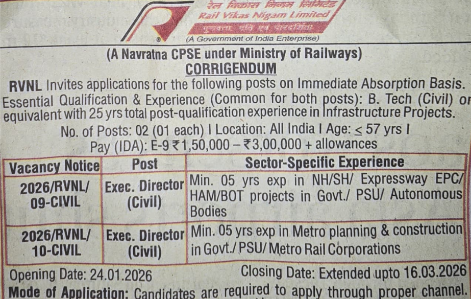 haridwar classified, government jobs 2026, private jobs 2026, corporate jobs 2026, dehradun jobs 2026, uttarakhand jobs 2026, 2026 jobs listing, best jobs of 2026, job listing by nikhil ranjan, haridwar classified_4,haridwar classified, haridwarclassified, hardwar classified, #haridwarclassified, digital marketing expert nikhil ranjan, nikhil ranjan nielit haridwar, best digital marketing agency in haridwar, #ekaansh, niikhiil, #hardwarclassified, best classified in haridwar, #haridwar, #classified, classified services in haridwar, online classified service in haridwar, digital marketing company in haridwar, best digital marketing company in haridwar, best digital marketing company in uttarakhand, e classified in haridwar, online classified in haridwar, #ads, online ads in haridwar, ads haridwar classified, cyber expert nikhil ranjan, cyber expert in haridwar, about haridwar city, aspirational districts in uttarakhand, aspirational district haridwar, facebook marketing haridwar, instagram marketing haridwar, twitter marketing haridwar, linkedin marketing haridwar, google adwords haridwar, google adsense haridwar, affiliate marketing haridwar, koo marketing haridwar, social media marketing haridwar, e newspaper haridwar, local classified haridwar, online classified service haridwar,