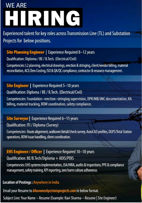 haridwar classified, government jobs 2026, private jobs 2026, corporate jobs 2026, dehradun jobs 2026, uttarakhand jobs 2026, 2026 jobs listing, best jobs of 2026, job listing by nikhil ranjan, haridwar classified_4,haridwar classified, haridwarclassified, hardwar classified, #haridwarclassified, digital marketing expert nikhil ranjan, nikhil ranjan nielit haridwar, best digital marketing agency in haridwar, #ekaansh, niikhiil, #hardwarclassified, best classified in haridwar, #haridwar, #classified, classified services in haridwar, online classified service in haridwar, digital marketing company in haridwar, best digital marketing company in haridwar, best digital marketing company in uttarakhand, e classified in haridwar, online classified in haridwar, #ads, online ads in haridwar, ads haridwar classified, cyber expert nikhil ranjan, cyber expert in haridwar, about haridwar city, aspirational districts in uttarakhand, aspirational district haridwar, facebook marketing haridwar, instagram marketing haridwar, twitter marketing haridwar, linkedin marketing haridwar, google adwords haridwar, google adsense haridwar, affiliate marketing haridwar, koo marketing haridwar, social media marketing haridwar, e newspaper haridwar, local classified haridwar, online classified service haridwar,