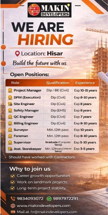 haridwar classified, government jobs 2026, private jobs 2026, corporate jobs 2026, dehradun jobs 2026, uttarakhand jobs 2026, 2026 jobs listing, best jobs of 2026, job listing by nikhil ranjan, haridwar classified_4,haridwar classified, haridwarclassified, hardwar classified, #haridwarclassified, digital marketing expert nikhil ranjan, nikhil ranjan nielit haridwar, best digital marketing agency in haridwar, #ekaansh, niikhiil, #hardwarclassified, best classified in haridwar, #haridwar, #classified, classified services in haridwar, online classified service in haridwar, digital marketing company in haridwar, best digital marketing company in haridwar, best digital marketing company in uttarakhand, e classified in haridwar, online classified in haridwar, #ads, online ads in haridwar, ads haridwar classified, cyber expert nikhil ranjan, cyber expert in haridwar, about haridwar city, aspirational districts in uttarakhand, aspirational district haridwar, facebook marketing haridwar, instagram marketing haridwar, twitter marketing haridwar, linkedin marketing haridwar, google adwords haridwar, google adsense haridwar, affiliate marketing haridwar, koo marketing haridwar, social media marketing haridwar, e newspaper haridwar, local classified haridwar, online classified service haridwar,