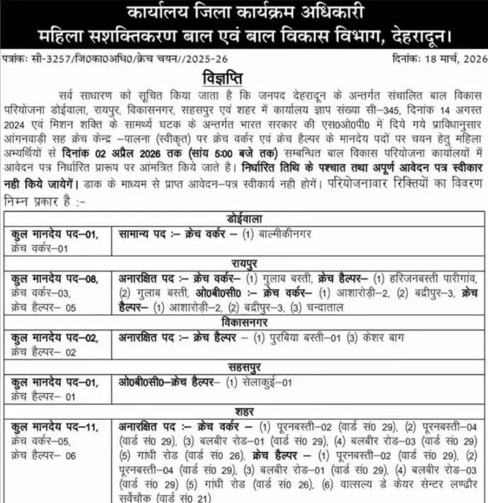 haridwar classified, government jobs 2026, private jobs 2026, corporate jobs 2026, dehradun jobs 2026, uttarakhand jobs 2026, 2026 jobs listing, best jobs of 2026, job listing by nikhil ranjan, haridwar classified_4,haridwar classified, haridwarclassified, hardwar classified, #haridwarclassified, digital marketing expert nikhil ranjan, nikhil ranjan nielit haridwar, best digital marketing agency in haridwar, #ekaansh, niikhiil, #hardwarclassified, best classified in haridwar, #haridwar, #classified, classified services in haridwar, online classified service in haridwar, digital marketing company in haridwar, best digital marketing company in haridwar, best digital marketing company in uttarakhand, e classified in haridwar, online classified in haridwar, #ads, online ads in haridwar, ads haridwar classified, cyber expert nikhil ranjan, cyber expert in haridwar, about haridwar city, aspirational districts in uttarakhand, aspirational district haridwar, facebook marketing haridwar, instagram marketing haridwar, twitter marketing haridwar, linkedin marketing haridwar, google adwords haridwar, google adsense haridwar, affiliate marketing haridwar, koo marketing haridwar, social media marketing haridwar, e newspaper haridwar, local classified haridwar, online classified service haridwar,