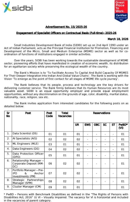 haridwar classified, government jobs 2026, private jobs 2026, corporate jobs 2026, dehradun jobs 2026, uttarakhand jobs 2026, 2026 jobs listing, best jobs of 2026, job listing by nikhil ranjan, haridwar classified_4,haridwar classified, haridwarclassified, hardwar classified, #haridwarclassified, digital marketing expert nikhil ranjan, nikhil ranjan nielit haridwar, best digital marketing agency in haridwar, #ekaansh, niikhiil, #hardwarclassified, best classified in haridwar, #haridwar, #classified, classified services in haridwar, online classified service in haridwar, digital marketing company in haridwar, best digital marketing company in haridwar, best digital marketing company in uttarakhand, e classified in haridwar, online classified in haridwar, #ads, online ads in haridwar, ads haridwar classified, cyber expert nikhil ranjan, cyber expert in haridwar, about haridwar city, aspirational districts in uttarakhand, aspirational district haridwar, facebook marketing haridwar, instagram marketing haridwar, twitter marketing haridwar, linkedin marketing haridwar, google adwords haridwar, google adsense haridwar, affiliate marketing haridwar, koo marketing haridwar, social media marketing haridwar, e newspaper haridwar, local classified haridwar, online classified service haridwar,