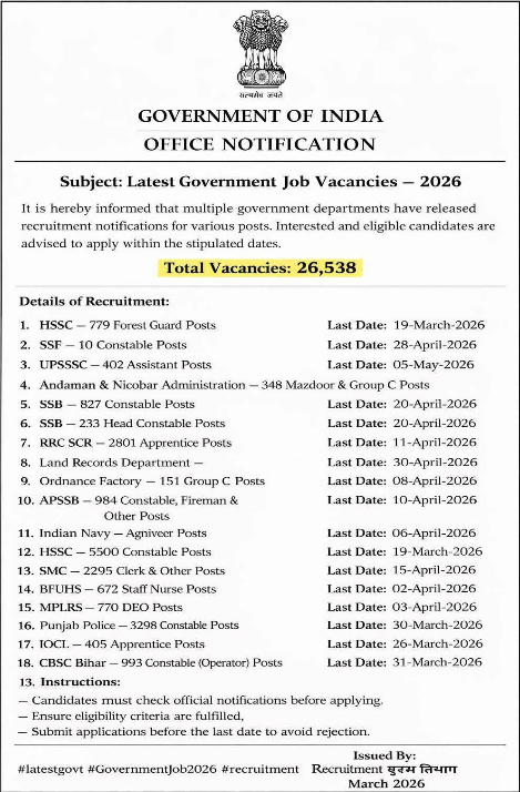 haridwar classified, government jobs 2026, private jobs 2026, corporate jobs 2026, dehradun jobs 2026, uttarakhand jobs 2026, 2026 jobs listing, best jobs of 2026, job listing by nikhil ranjan, haridwar classified_4,haridwar classified, haridwarclassified, hardwar classified, #haridwarclassified, digital marketing expert nikhil ranjan, nikhil ranjan nielit haridwar, best digital marketing agency in haridwar, #ekaansh, niikhiil, #hardwarclassified, best classified in haridwar, #haridwar, #classified, classified services in haridwar, online classified service in haridwar, digital marketing company in haridwar, best digital marketing company in haridwar, best digital marketing company in uttarakhand, e classified in haridwar, online classified in haridwar, #ads, online ads in haridwar, ads haridwar classified, cyber expert nikhil ranjan, cyber expert in haridwar, about haridwar city, aspirational districts in uttarakhand, aspirational district haridwar, facebook marketing haridwar, instagram marketing haridwar, twitter marketing haridwar, linkedin marketing haridwar, google adwords haridwar, google adsense haridwar, affiliate marketing haridwar, koo marketing haridwar, social media marketing haridwar, e newspaper haridwar, local classified haridwar, online classified service haridwar,