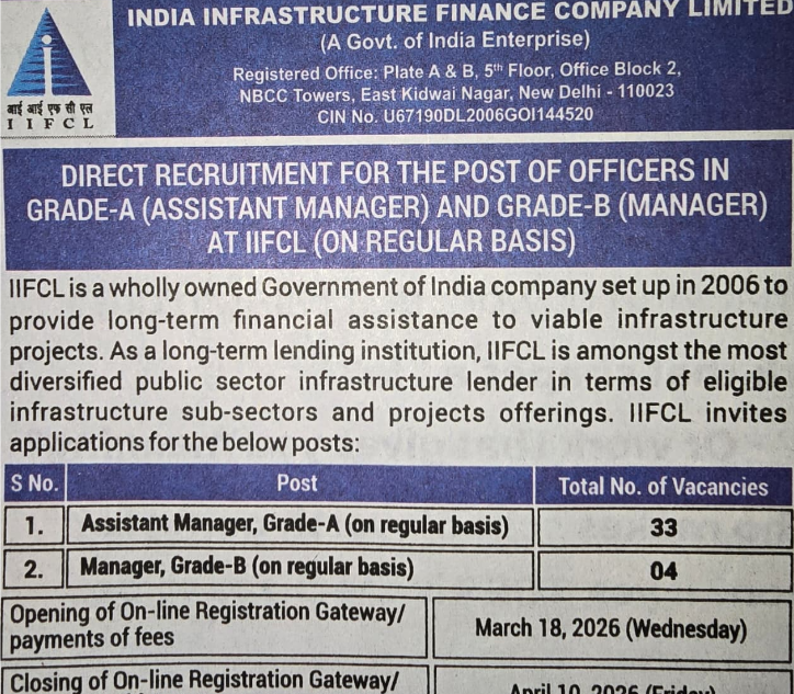 haridwar classified, government jobs 2026, private jobs 2026, corporate jobs 2026, dehradun jobs 2026, uttarakhand jobs 2026, 2026 jobs listing, best jobs of 2026, job listing by nikhil ranjan, haridwar classified_4,haridwar classified, haridwarclassified, hardwar classified, #haridwarclassified, digital marketing expert nikhil ranjan, nikhil ranjan nielit haridwar, best digital marketing agency in haridwar, #ekaansh, niikhiil, #hardwarclassified, best classified in haridwar, #haridwar, #classified, classified services in haridwar, online classified service in haridwar, digital marketing company in haridwar, best digital marketing company in haridwar, best digital marketing company in uttarakhand, e classified in haridwar, online classified in haridwar, #ads, online ads in haridwar, ads haridwar classified, cyber expert nikhil ranjan, cyber expert in haridwar, about haridwar city, aspirational districts in uttarakhand, aspirational district haridwar, facebook marketing haridwar, instagram marketing haridwar, twitter marketing haridwar, linkedin marketing haridwar, google adwords haridwar, google adsense haridwar, affiliate marketing haridwar, koo marketing haridwar, social media marketing haridwar, e newspaper haridwar, local classified haridwar, online classified service haridwar,