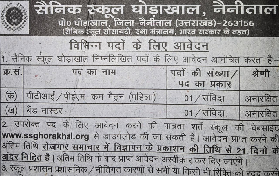 Jobs at Sainik School