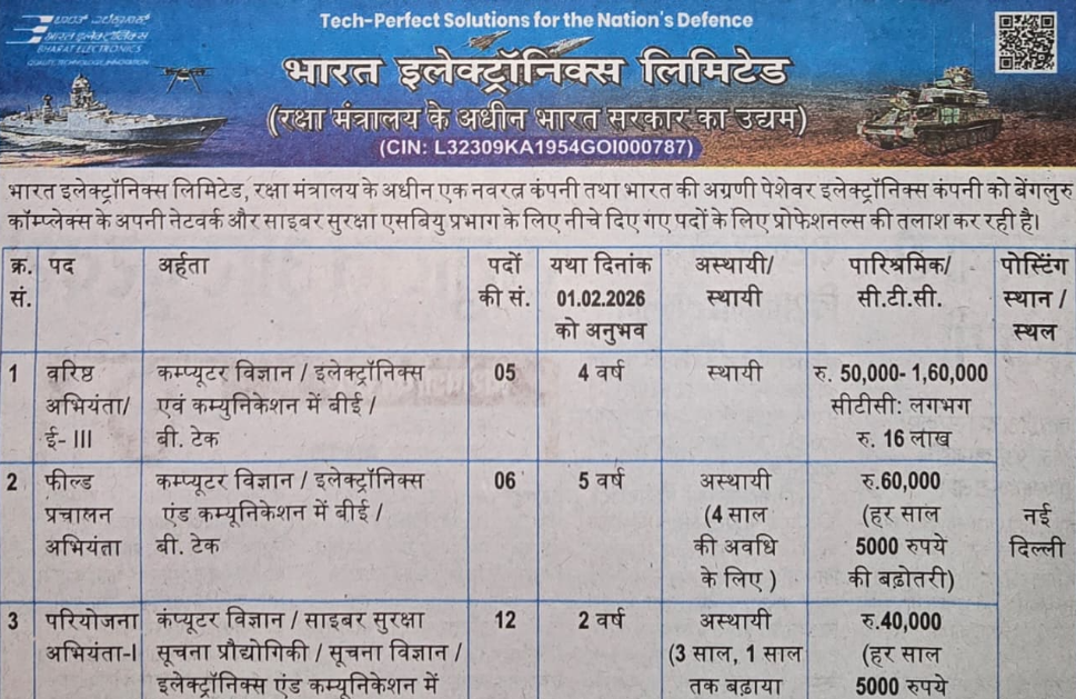 haridwar classified, government jobs 2026, private jobs 2026, corporate jobs 2026, dehradun jobs 2026, uttarakhand jobs 2026, 2026 jobs listing, best jobs of 2026, job listing by nikhil ranjan, haridwar classified_4,haridwar classified, haridwarclassified, hardwar classified, #haridwarclassified, digital marketing expert nikhil ranjan, nikhil ranjan nielit haridwar, best digital marketing agency in haridwar, #ekaansh, niikhiil, #hardwarclassified, best classified in haridwar, #haridwar, #classified, classified services in haridwar, online classified service in haridwar, digital marketing company in haridwar, best digital marketing company in haridwar, best digital marketing company in uttarakhand, e classified in haridwar, online classified in haridwar, #ads, online ads in haridwar, ads haridwar classified, cyber expert nikhil ranjan, cyber expert in haridwar, about haridwar city, aspirational districts in uttarakhand, aspirational district haridwar, facebook marketing haridwar, instagram marketing haridwar, twitter marketing haridwar, linkedin marketing haridwar, google adwords haridwar, google adsense haridwar, affiliate marketing haridwar, koo marketing haridwar, social media marketing haridwar, e newspaper haridwar, local classified haridwar, online classified service haridwar,