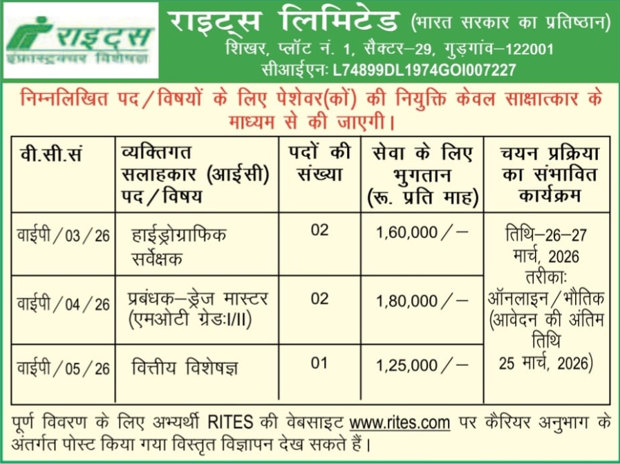 haridwar classified, government jobs 2026, private jobs 2026, corporate jobs 2026, dehradun jobs 2026, uttarakhand jobs 2026, 2026 jobs listing, best jobs of 2026, job listing by nikhil ranjan, haridwar classified_4,haridwar classified, haridwarclassified, hardwar classified, #haridwarclassified, digital marketing expert nikhil ranjan, nikhil ranjan nielit haridwar, best digital marketing agency in haridwar, #ekaansh, niikhiil, #hardwarclassified, best classified in haridwar, #haridwar, #classified, classified services in haridwar, online classified service in haridwar, digital marketing company in haridwar, best digital marketing company in haridwar, best digital marketing company in uttarakhand, e classified in haridwar, online classified in haridwar, #ads, online ads in haridwar, ads haridwar classified, cyber expert nikhil ranjan, cyber expert in haridwar, about haridwar city, aspirational districts in uttarakhand, aspirational district haridwar, facebook marketing haridwar, instagram marketing haridwar, twitter marketing haridwar, linkedin marketing haridwar, google adwords haridwar, google adsense haridwar, affiliate marketing haridwar, koo marketing haridwar, social media marketing haridwar, e newspaper haridwar, local classified haridwar, online classified service haridwar,