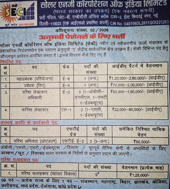 haridwar classified, government jobs 2026, private jobs 2026, corporate jobs 2026, dehradun jobs 2026, uttarakhand jobs 2026, 2026 jobs listing, best jobs of 2026, job listing by nikhil ranjan, haridwar classified_4,haridwar classified, haridwarclassified, hardwar classified, #haridwarclassified, digital marketing expert nikhil ranjan, nikhil ranjan nielit haridwar, best digital marketing agency in haridwar, #ekaansh, niikhiil, #hardwarclassified, best classified in haridwar, #haridwar, #classified, classified services in haridwar, online classified service in haridwar, digital marketing company in haridwar, best digital marketing company in haridwar, best digital marketing company in uttarakhand, e classified in haridwar, online classified in haridwar, #ads, online ads in haridwar, ads haridwar classified, cyber expert nikhil ranjan, cyber expert in haridwar, about haridwar city, aspirational districts in uttarakhand, aspirational district haridwar, facebook marketing haridwar, instagram marketing haridwar, twitter marketing haridwar, linkedin marketing haridwar, google adwords haridwar, google adsense haridwar, affiliate marketing haridwar, koo marketing haridwar, social media marketing haridwar, e newspaper haridwar, local classified haridwar, online classified service haridwar,